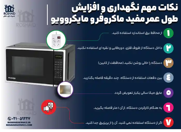 نکات مهم نگهداری و افزایش طول عمر مفید مایکروویو دیپوینت